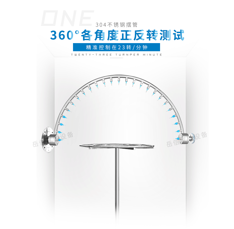 滿足JISD0203的 R1、R2、S1、S2的試驗要求