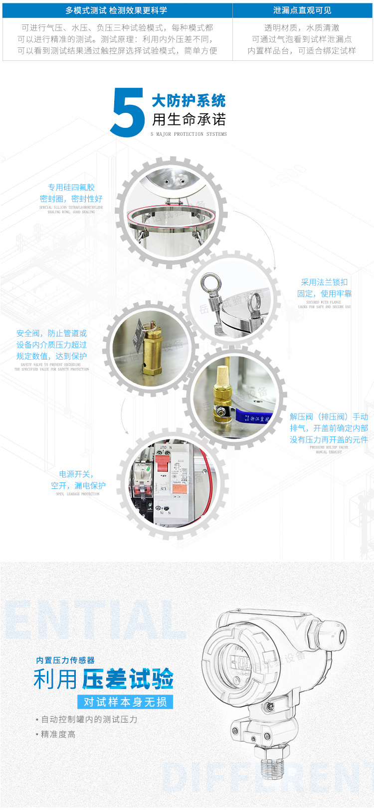 多模式測試，檢測效果更科學(xué)